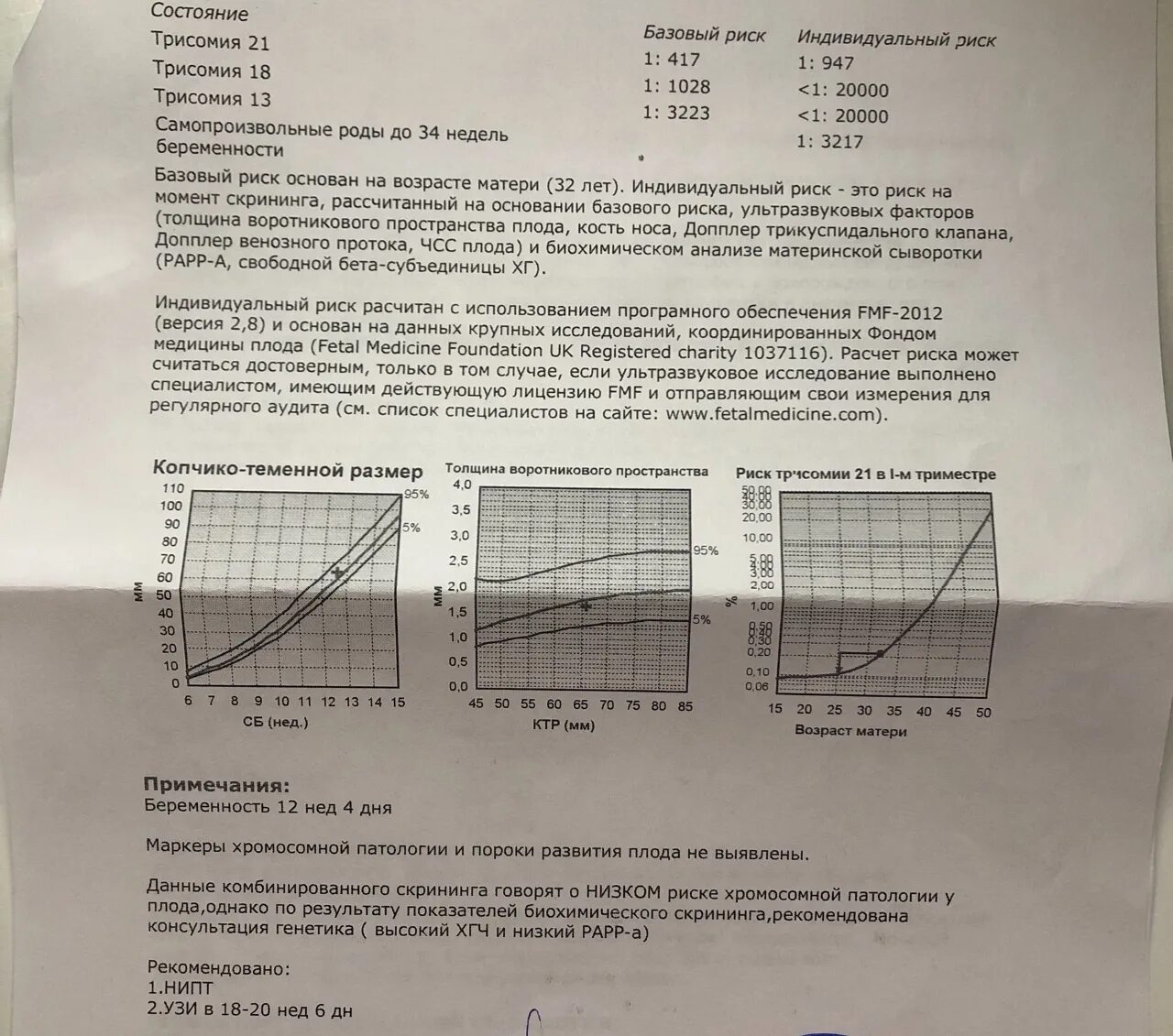 Риск хромосомной патологии плода. Высокий риск хромосомных аномалий у плода 1 скрининг. Индивидуальный риск хромосомной патологии норма. Низкий риск хромосомной патологии у плода что это такое. Самопроизвольные роды до 34 недель
