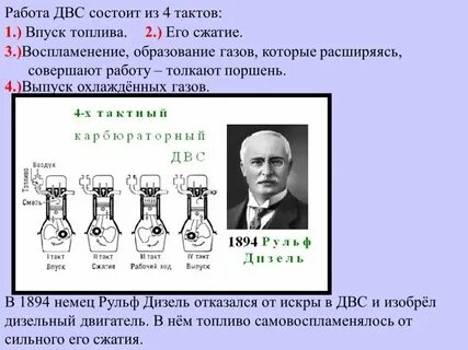 Тест двигателя внутреннего сгорания