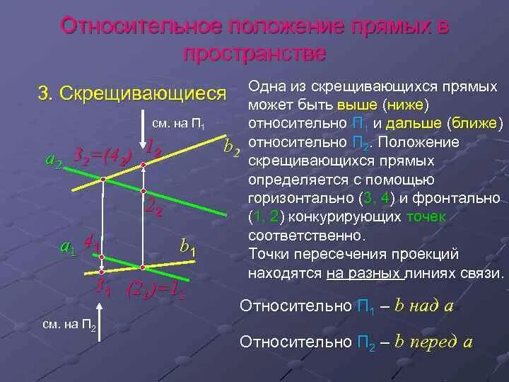 Скрещивающиеся прямые Начертательная геометрия. Скрещивающиеся прямые прямые Начертательная геометрия. Задачи по начертательной геометрии. Что такое скрещивающиеся прямые в геометрии. Вычисление расстояния между скрещивающимися прямых перпендикулярно плоскостью