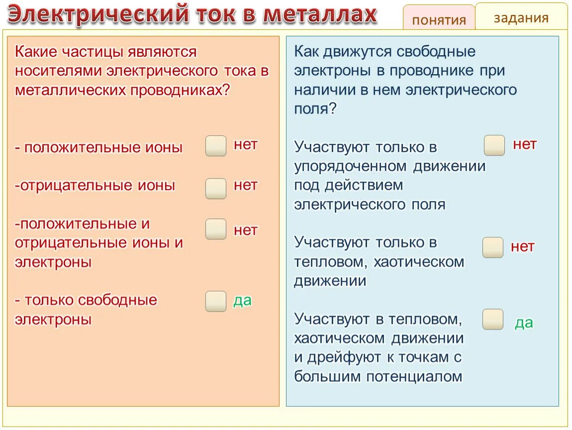 Какие частицы являются носителями свободного заряда. Какие частицы являются носителями тока в металлах. Какие частицы являются носителями электрического тока в металлах. Какие частицы являются носителями тока. Какие частицы являются носителями заряда в металлах.