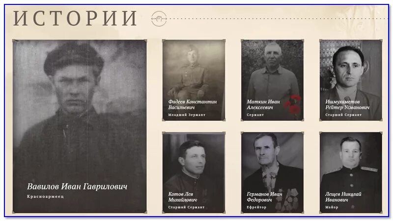 Узнать родственников вов. Фамилии участников вов. участники великой отечественной войны фамилии. фотографии участников вов по фамилии. ветераны вов бессмертный полк.