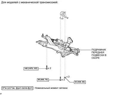 Устройство тойоты короллы