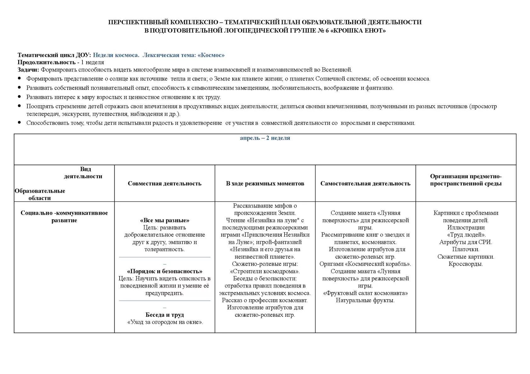 Космос планирование старшая