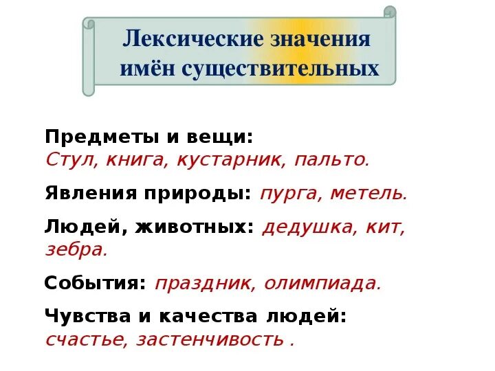 Лексические значения существительных. Имена существительные по лексическому значению. Лексическое и грамматическое значение имен существительных. Лексическое значение определение.