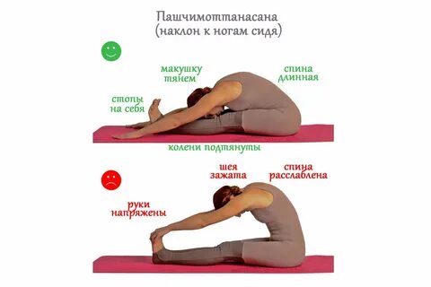 Кантальный наклон это