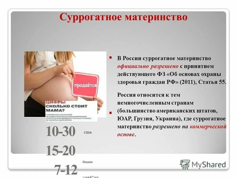 суррогатное материнство по странам. анкетирование суррогатного материнства. суррогатное материнство статистика. статистика суррогатного материнства в россии. правовые аспекты суррогатного материнства.