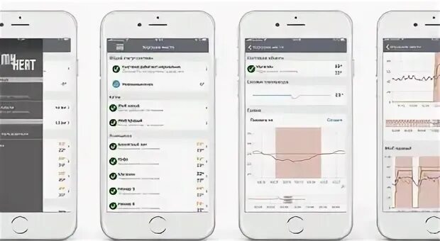 Heat app. Дискретный блок расширения myheat. Эван система управления отоплением myheat эван. Блок симисторов на 2 выхода my heat. Heat android.