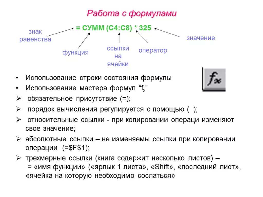 Функция ярлыка. Сферы применения формул. Сферы применения формул кратко. Формулы состояний. Сферыприменения формуо прикарепления.