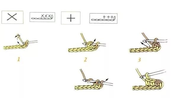 прибавка петель крючком амигуруми для начинающих. как вязать крючком для начинающих пошагово схемы. полустолбик с 1 накидом. вязание крючком 2 мм. вязание крючком полустолбик с накидом.