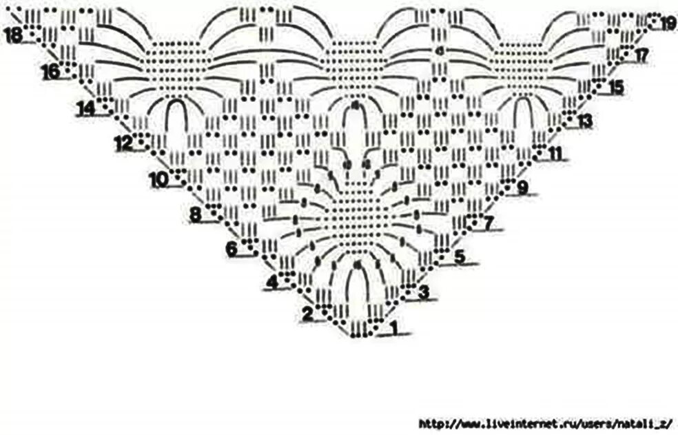 Связать шаль паучок крючком схема. Шали крючком паучками. Шаль паучки крючком схема. Вязание шали крючком схемы паук. Шаль паучки крючком схема.