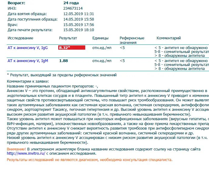 Антитела к аннексину v IGG 5,2. Антитела к ветрянке 2,70. Антитела к ветрянке анализ расшифровка. Анализ антител к вирусу кори IGM.