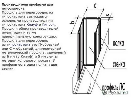 Перегородка гипсокартон размеры