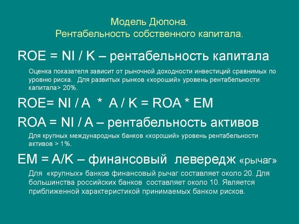 Рентабельность продаж собственного капитала. Рентабельность капитала модель Дюпона. Модель Дюпона формулы расчета. Трехфакторная модель Дюпон рентабельность собственного капитала. Рентабельность собственного капитала по формуле Dupont.