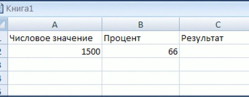 В процентах values