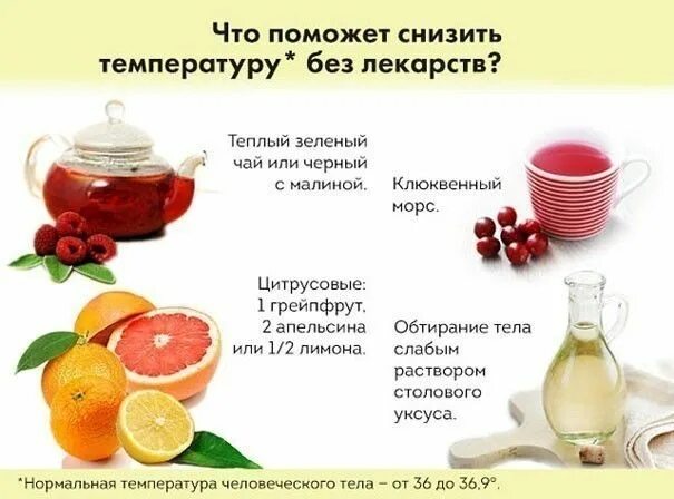 Как снизить температуру домашним средством (с изображениями) Домашние средства,