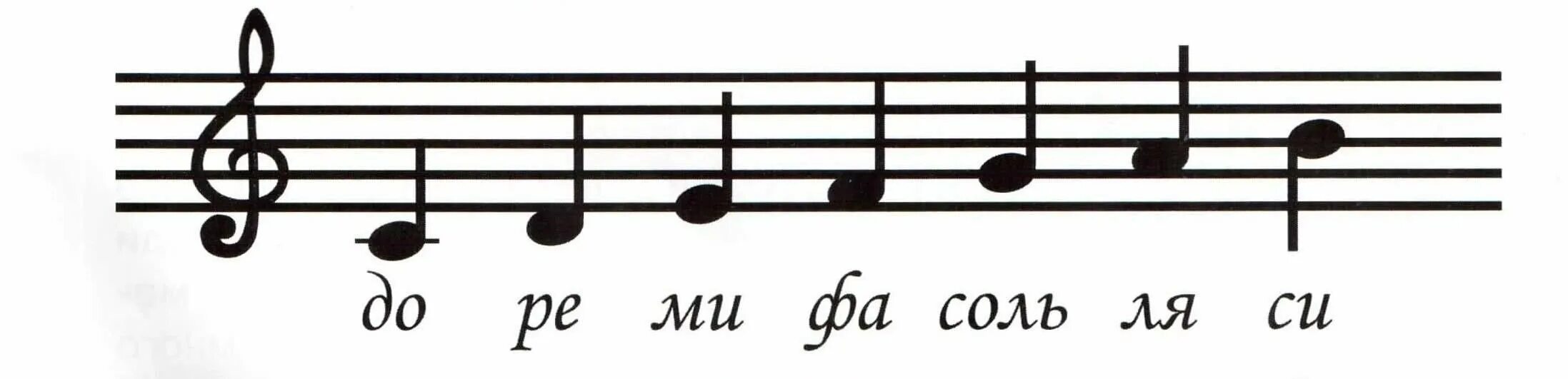 Ре ое. Ноты до Ре на нотном стане. Ноты от до до си на нотном стане. Ми соль си на нотном стане. Ноты до Ре ми фа соль ля си до на нотном стане.