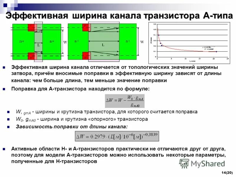 4ггц 5ггц. каналы 5 ггц wi-fi. каналы 5 ггц wi-fi. ширина канала 2. ширина канала wifi 5ггц.