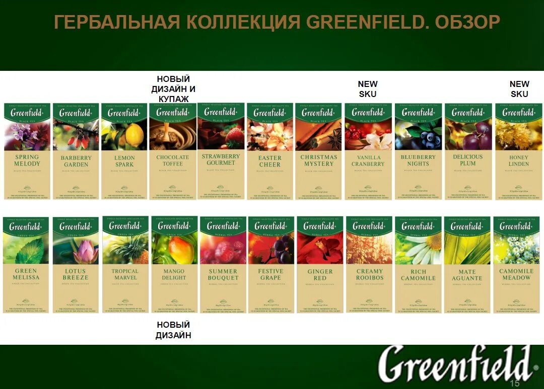 Вкусы чаев виды. Чай Гринфилд. Greenfield гербальная коллекция. Гринфилд вкусы. Новый чай Гринфилд.