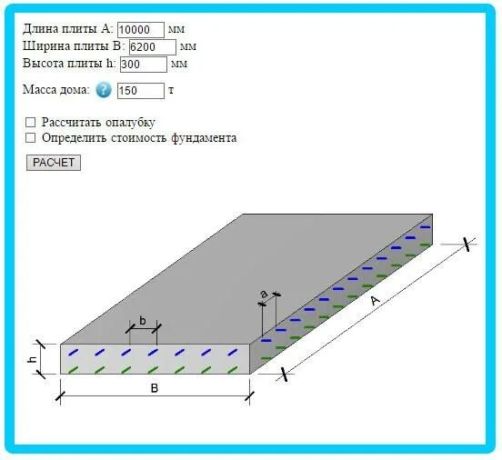 Расчет монолитной плиты калькулятор. Калькулятор расчета монолитного плитного фундамента. Калькулятор расчета толщины плиты для фундамента. Калькулятор расчета арматуры для монолитной плиты фундамента. Пример расчета плита фундамента.