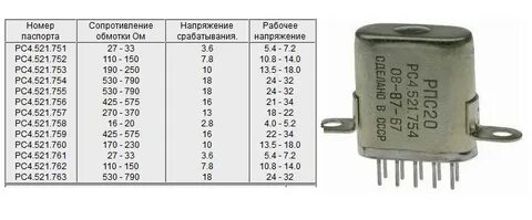 Сопротивление 21