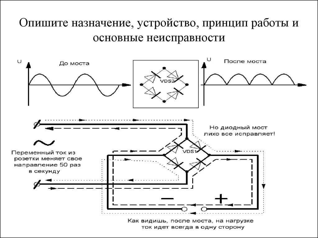 Диод на переменном токе. Принцип действия диодного моста. Диодный мост схема принцип работы. Схема работы диода выпрямителя. Диодный мост принцип работы для чайников.