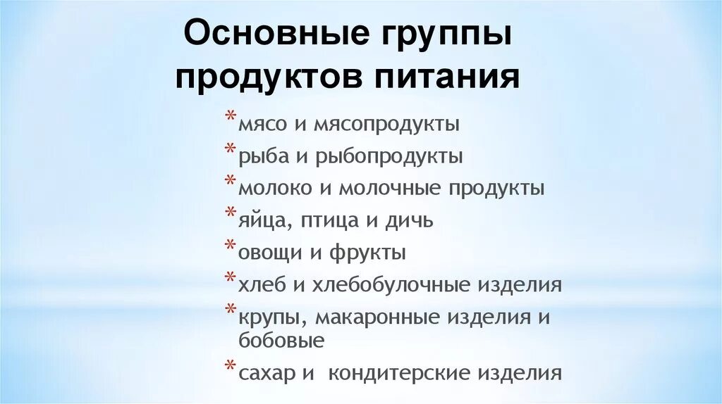 Группы пищевых продуктов. Основные группы пищевых продуктов. Продукты питания классификация. Основные группы питания. Питание делится на группы