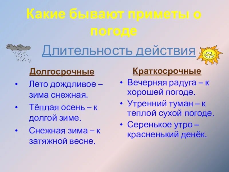 Приметы бывают. Какие бывают приметы о погоде. Краткосрочные приметы о погоде. Долгосрочные приметы о погоде. 5 примет о погоде