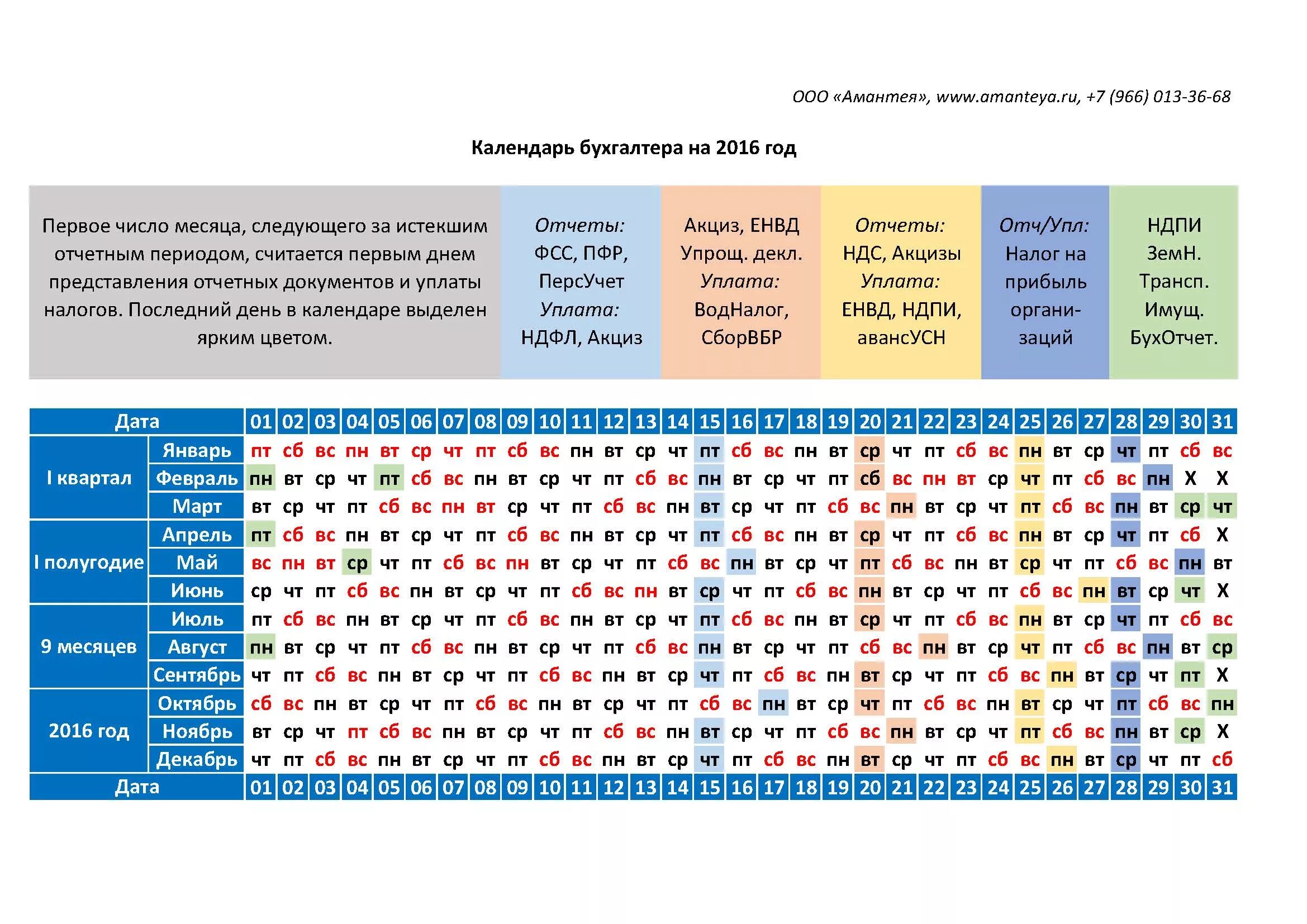 Рабочий календарь бухгалтера на 2024. Календарь бухгалтера. Календарь отчетности бухгалтера. Календарь уплаты налогов. Календарь отчетов бухгалтера.