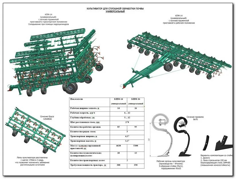 Непрерывная обработка. Схема культиватора КПМ 12. Культиватор предпосевной КПМ-16. Культиватора для сплошной обработки почвы КПМ-14 Техмаш. Культиватор КПМ-6 Техмаш.