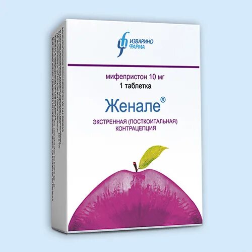 Женале овуляция. Экстренная контрацепция Женале. Женале таблетки. Посткоитальная контрацептивы Женале. Женале таблетки от беременности.