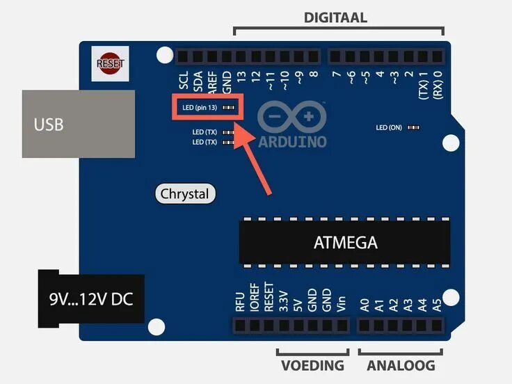 Код ардуино уно. Arduino uno чертеж платы. размеры платы ардуино уно. цифровые пины ардуино уно. 3 пин на ардуино.
