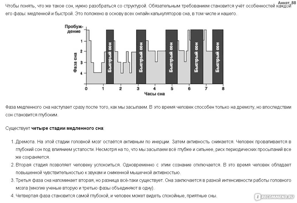 Фазы сна время таблица. Как посчитать фазы сна. Фазы сна калькулятор.