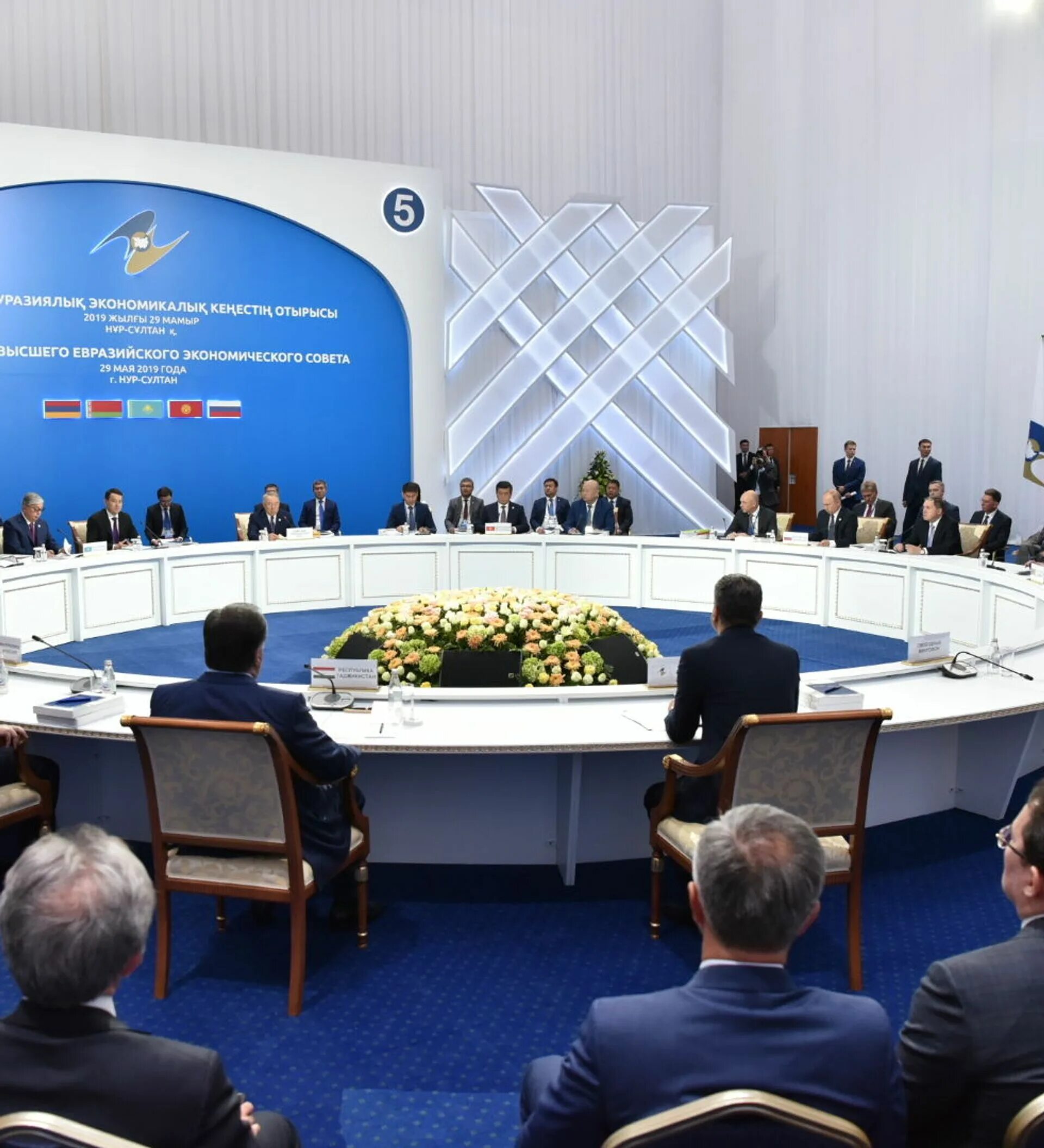 Заседания высшего совета ЕАЭС. Евразийский экономический Союз новости.