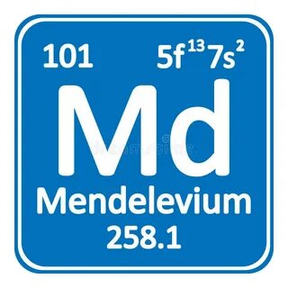 Современное название менделевия