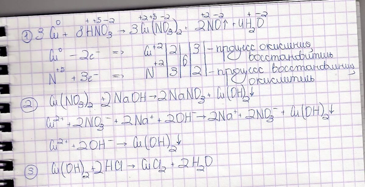 Cuno3 no2