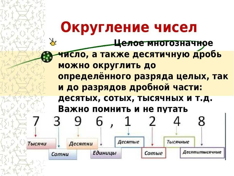 13 3245 округлить до десятых. Разряды чисел 5 класс Округление. Разряды по математике 5 класс Округление чисел. Правило округления десятичных дробей чисел 5 класс. Округление натуральных чисел . Объяснение темы..