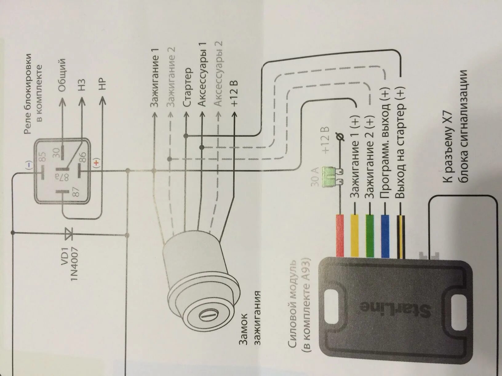 Схема подключения обходчика иммобилайзера STARLINE a91. Обходчик иммобилайзера старлайн а91. Блок обхода иммобилайзера STARLINE схема. Старлайн а93 модуль обхода иммобилайзера. Старлайн а93 иммобилайзер