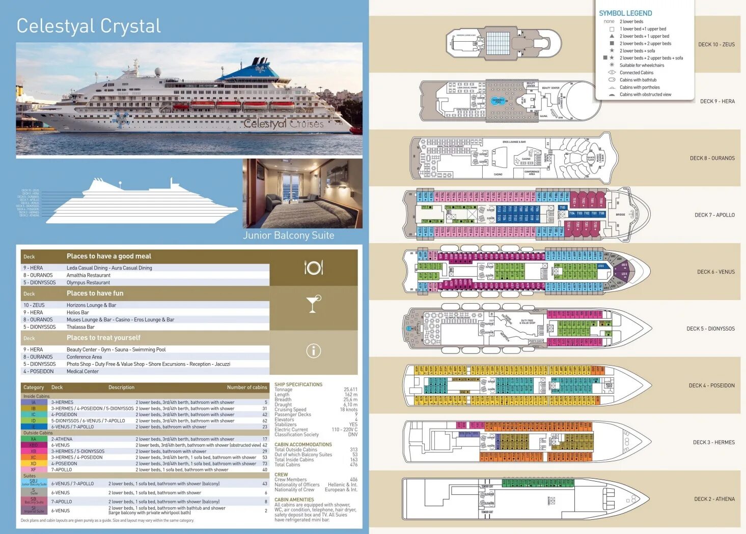 План лайнера. План лайнера. План лайнера. Msc magnifica круизный лайнер. Планировка круизного лайнера.