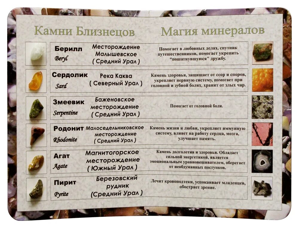 Какой металл подходит козерогам