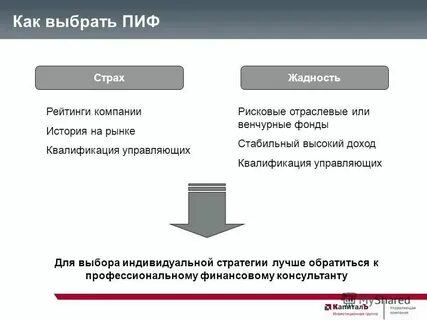 Фонд открытие сбалансированный рантье