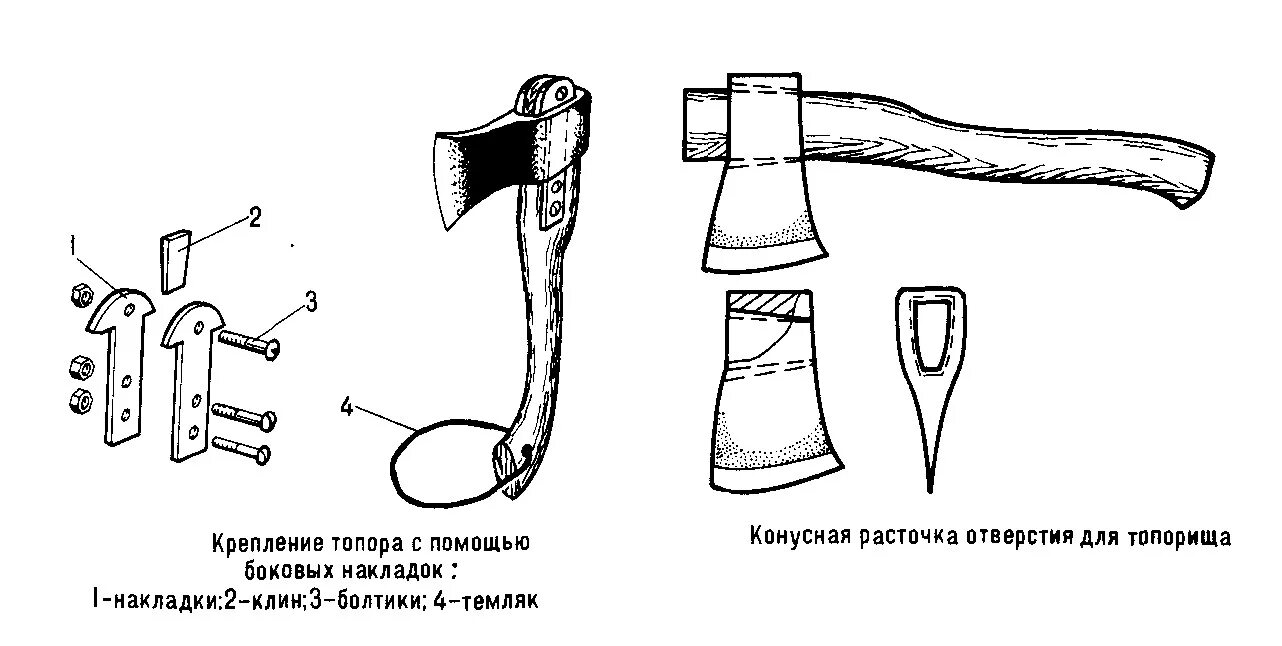 Чертеж топорища для таежного топора. Клин топорище для топора чертежи. Чертеж топорища