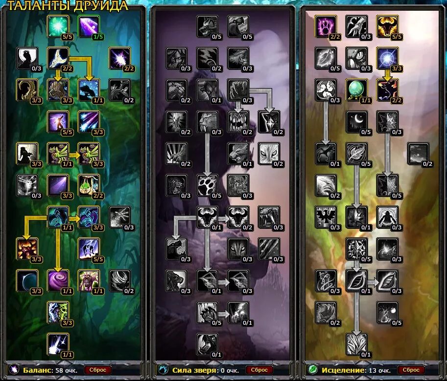 Совух легион. Совух друид 3. Друид мункин. Сова ротация. Интересные факты о совах.