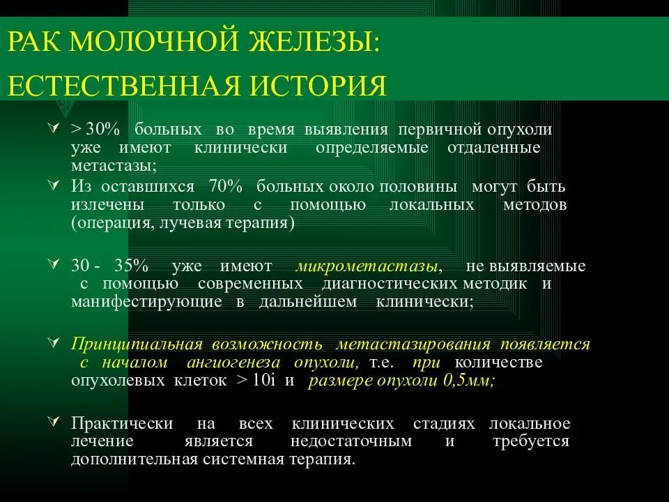 Диф диагноз фиброаденомы молочной железы. Опухоли молочной железы презентация. С У при опухоли молочной железы. Лекарство онкология молочной железы. Цитогенетическая терапия в онкологии в москве