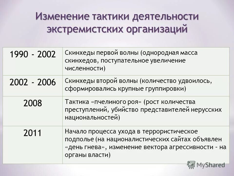 закон о предприятиях 1990