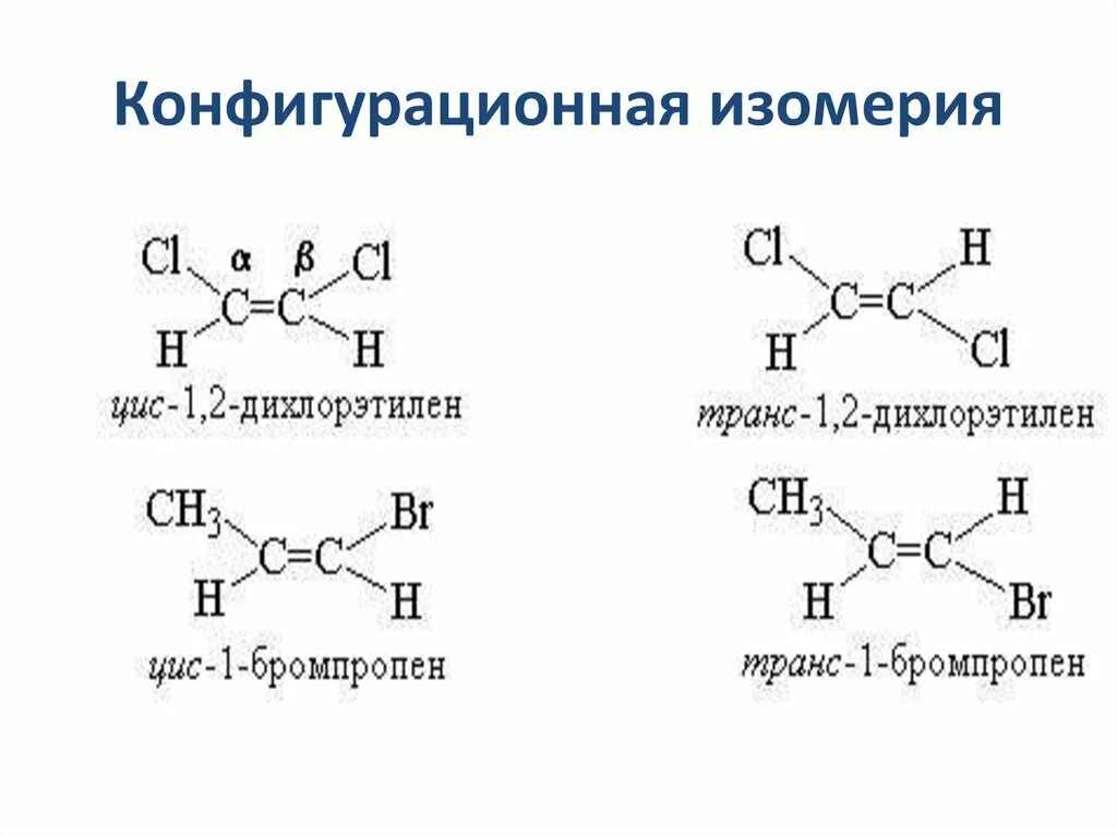 Стереоизомерия органических соединений. Конфигурационные изомеры гистидина. Конфигурационные изомеры триптофана. Конфигурация изомерия. Изомерия возможна у