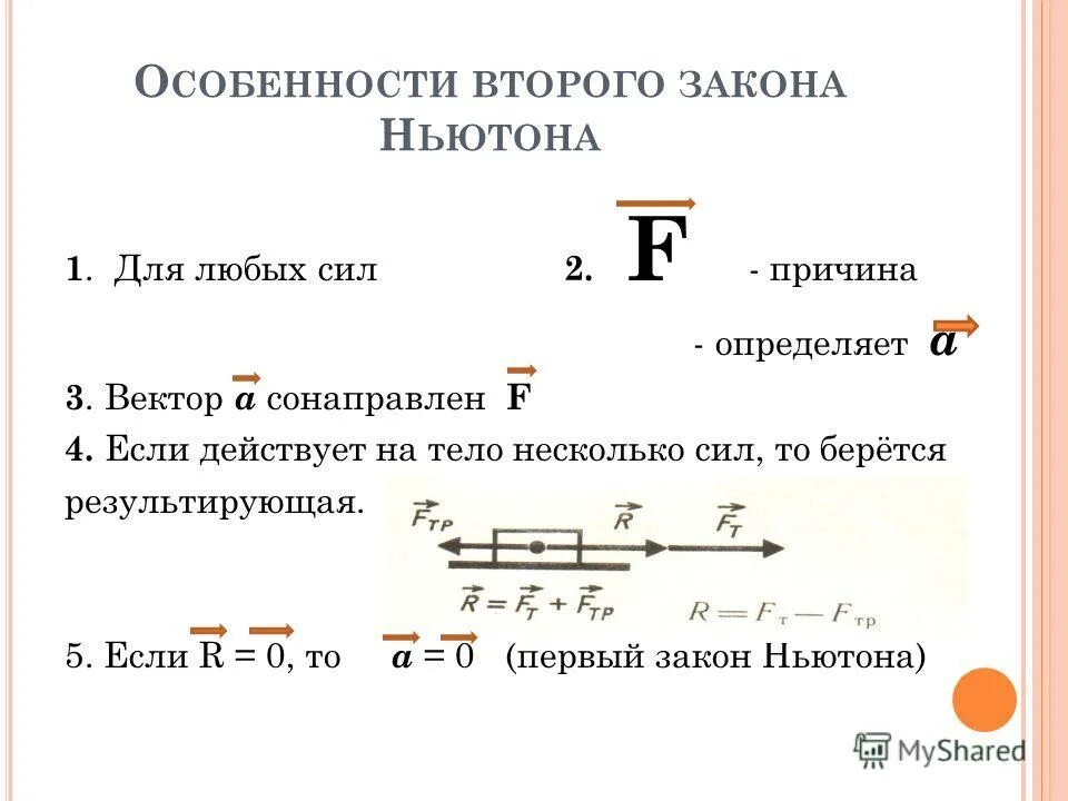 Ii закон ньютона. Сформулируйте закон 1 закон ньютона. Закон гомологических рядов наследственной. Закон h. 1 следствие из закона гесса формула.