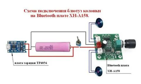 Подключить мини колонку
