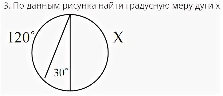 По данным рисунка найдите градусную меру