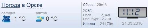 Погода в Орске. Погода в Орске на завтра. Погода в Орске на сегодня. Погода в Орске на три дня. Погода орск март 2024 года