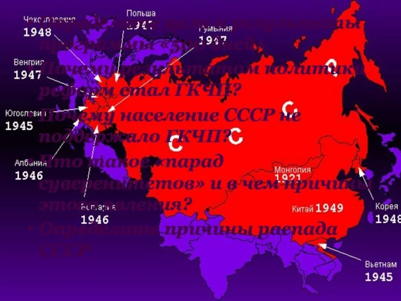 Мировая система социализма. Парад суверенитетов распад ссср. мировая система социализма карта. социалистические страны 1980. европа после распада ссср.